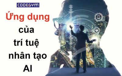 Trí Tuệ Nhân Tạo Là Gì? Hé Lộ Top 10  Ứng Dụng Của Trí Tuệ Nhân Tạo